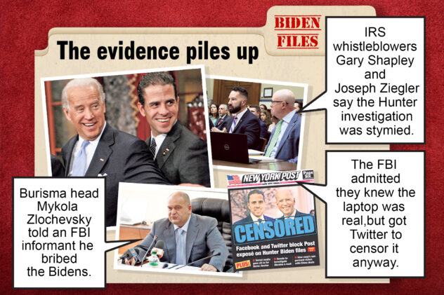 The Post Says: Joe Biden can’t keep dodging questions of corruption — talk Big Guy!