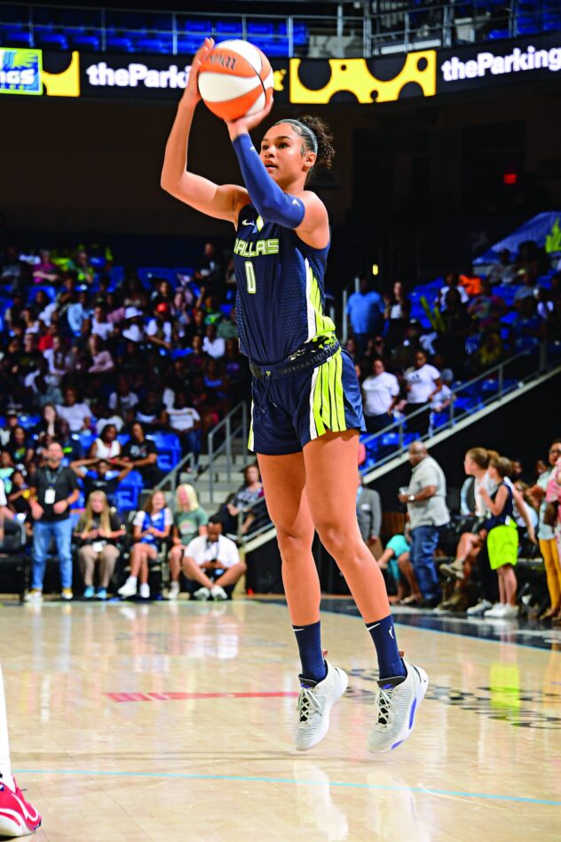 Dallas Wings Satou Sabally Opens Up About Overcoming Injuries and Finding Her Joy Again