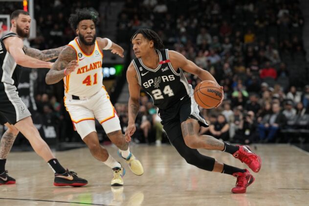 Five takeaways from the Spurs 2023-24 schedule