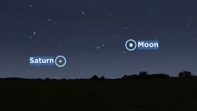 Oh my! A supermoon, Saturn and a meteor shower highlight the night sky