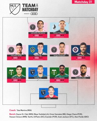 Carles Gil and Omar Gonzalez honored with spots on Team of the Matchday 31