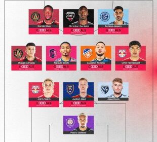Carles Gil honored with spot on Team of the Matchday 34
