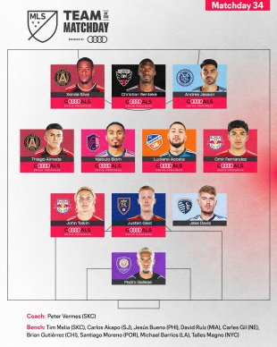 Carles Gil honored with spot on Team of the Matchday 34