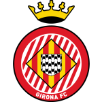 Girona vs Las Palmas Highlights