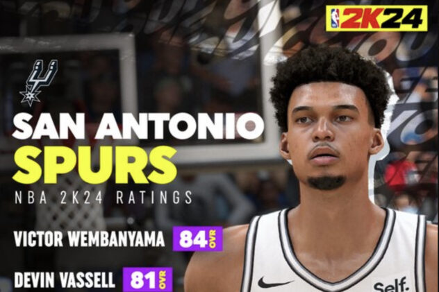 Open Thread: Spurs players receive NBA 2K24 ratings