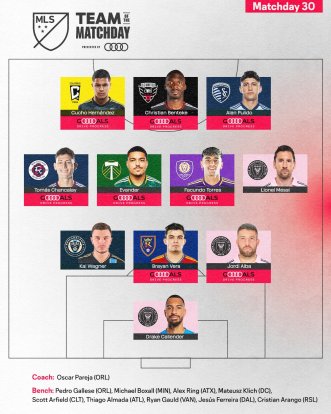 Tomás Chancalay honored with starting spot in MLS Team of the Matchday 30