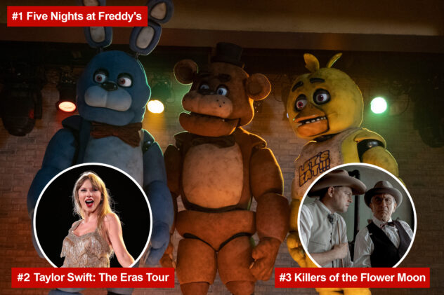‘Five Nights at Freddy’s’ dethrones ‘Taylor Swift: The Eras Tour’