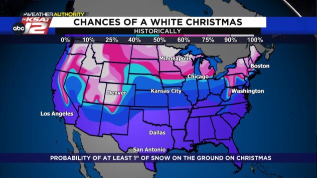 What is the ACTUAL chance of a ‘white Christmas’ in San Antonio and the Hill Country?