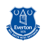 Everton vs Aston Villa Highlights