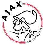 Ajax vs Aston Villa Highlights