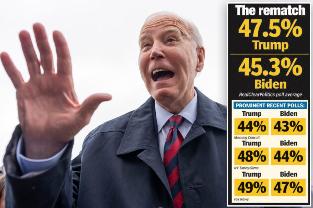 Joe Biden looks like a loser on the eve of his State of the Union