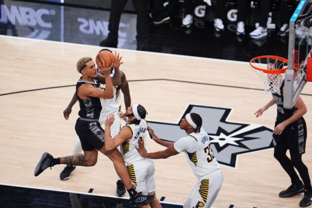 Spurs Playbook: Wemby, Sochan and death by a thousand cuts