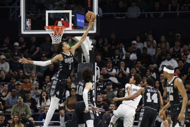 Victor Wembanyama’s chances of winning Defensive Player of the Year