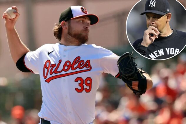 Yankees know path to AL East title runs through Orioles