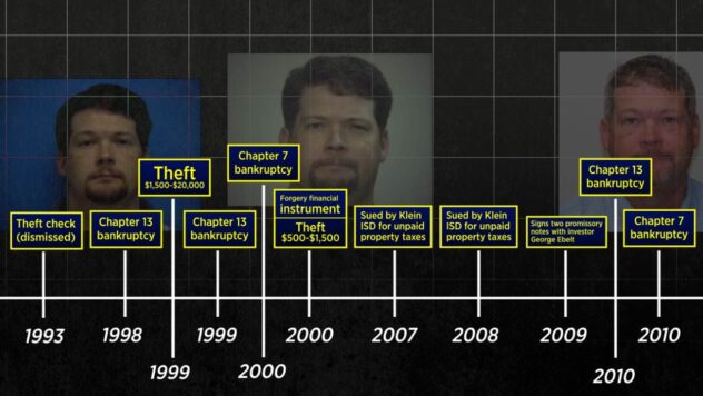 Chairman of Medina County GOP steps down amid questions about past financial missteps