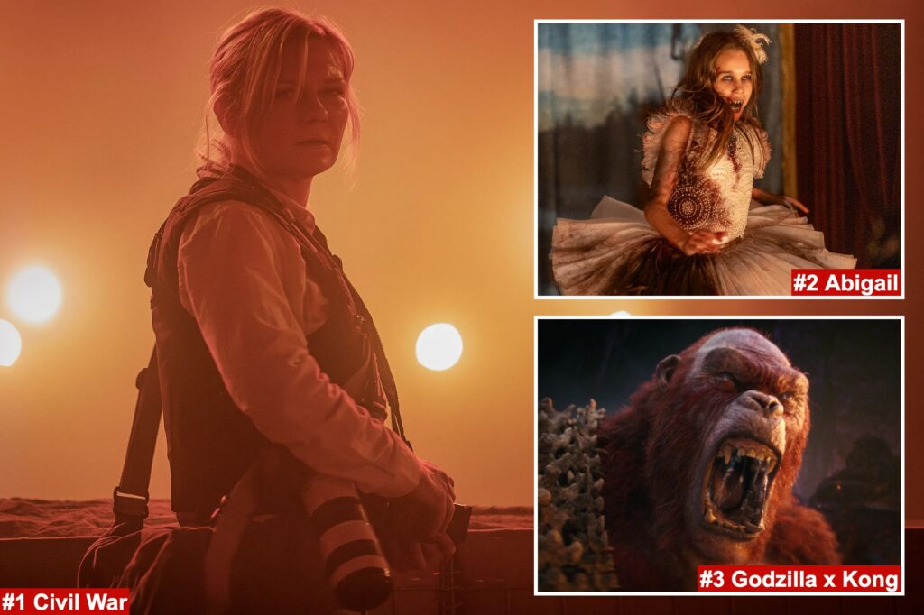 ‘Civil War’ continues dominant box office campaign as new releases fail to woo crowds