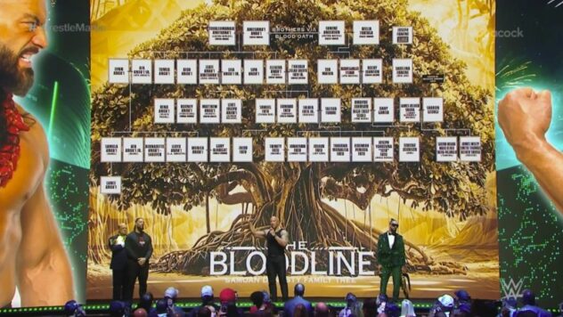 Could These Video Game Families Beat WWE’s Bloodline?