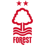 Nottingham Forest vs Fulham Highlights