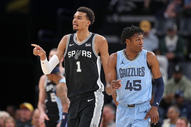 Open Thread: Memphis 33-man roster takes me back to 2016 Grizzlies