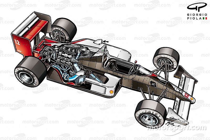 The fascinating story behind McLaren's most iconic F1 car