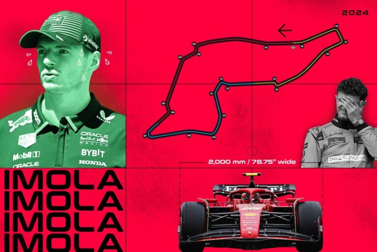 Chris Harris on F1: Formula 1 has outgrown Imola