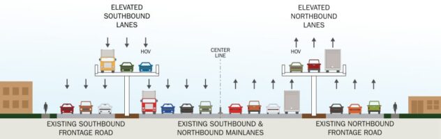 Next phase of I-35 expansion begins; elevated lanes along Loop 410 South