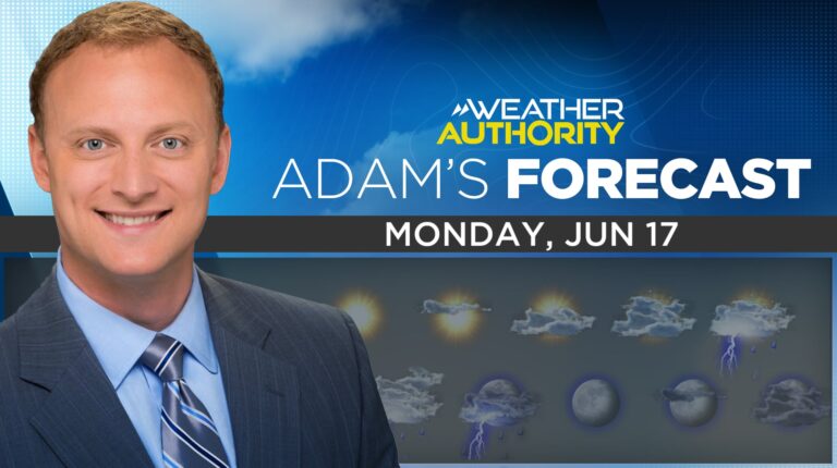 Beneficial rain on the way for San Antonio