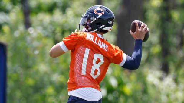 From Caleb to Jalen to CeeDee, one thing we're watching at every NFL minicamp this week