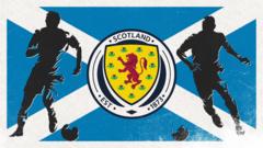 Rate the players as Scotland face Hungary