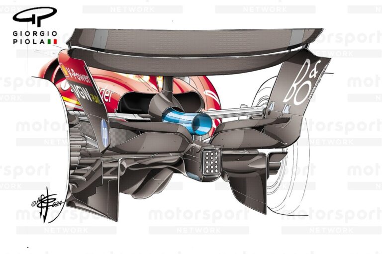 The new Ferrari F1 upgrades overshadowed by its old bouncing problems