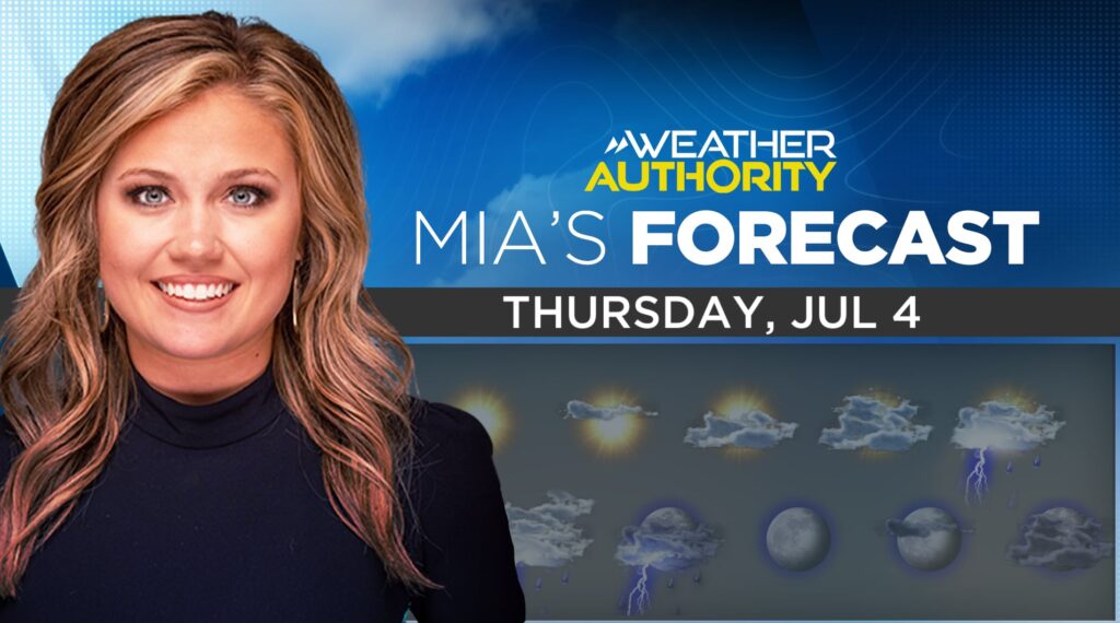 Fireworks forecast 🎆 plus the latest on Beryl