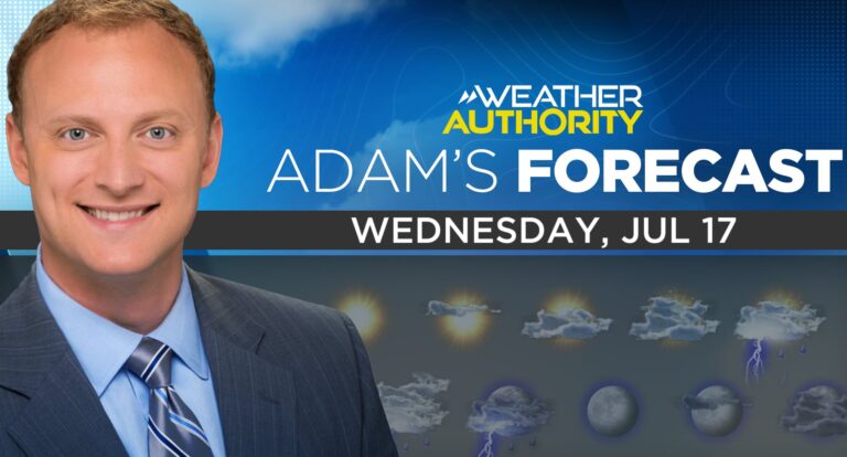 Not your typical July forecast