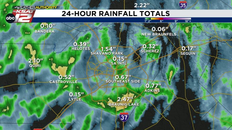 A quick check of last night’s totals and how much rain you can expect today