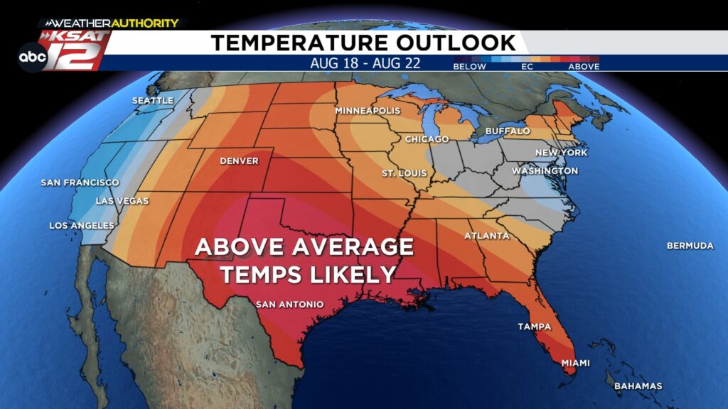 Back to school, back to 100°+