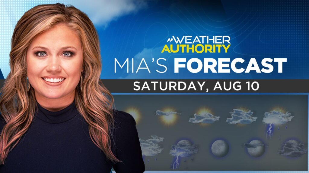 Find ways to stay cool this weekend! Highs near 100 degrees continue