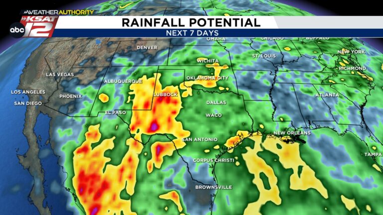 We’re moving back into a unsettled pattern