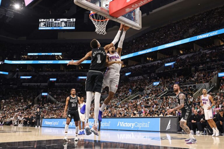 2024-2025 Spurs defensive preview