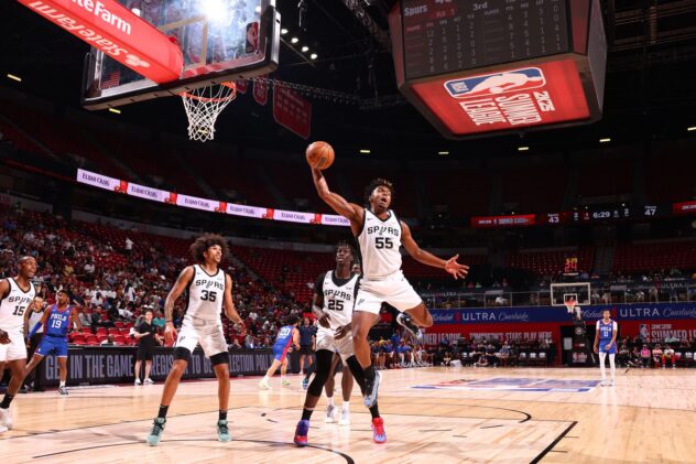 Open Thread: Spurs have positive affirmation posted during their Las Vegas Summer League stint
