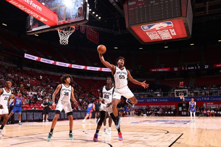 Open Thread: Spurs have positive affirmation posted during their Las Vegas Summer League stint