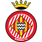 Girona vs Slovan Bratislava Highlights