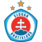 Slovan Bratislava vs Manchester City Highlights