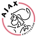 Ajax vs Lazio Highlights