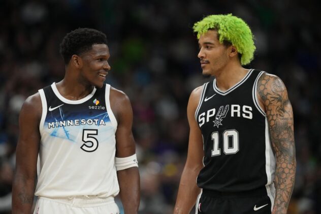 San Antonio at Minnesota, Final Score: Timberwolves hold on for a 112-110 victory over the Spurs