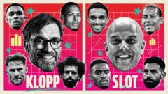 Slot the difference - Liverpool's tactical tweaks under new boss