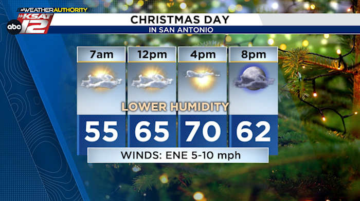 Storms clear out by sunrise, quieter Christmas Day expected