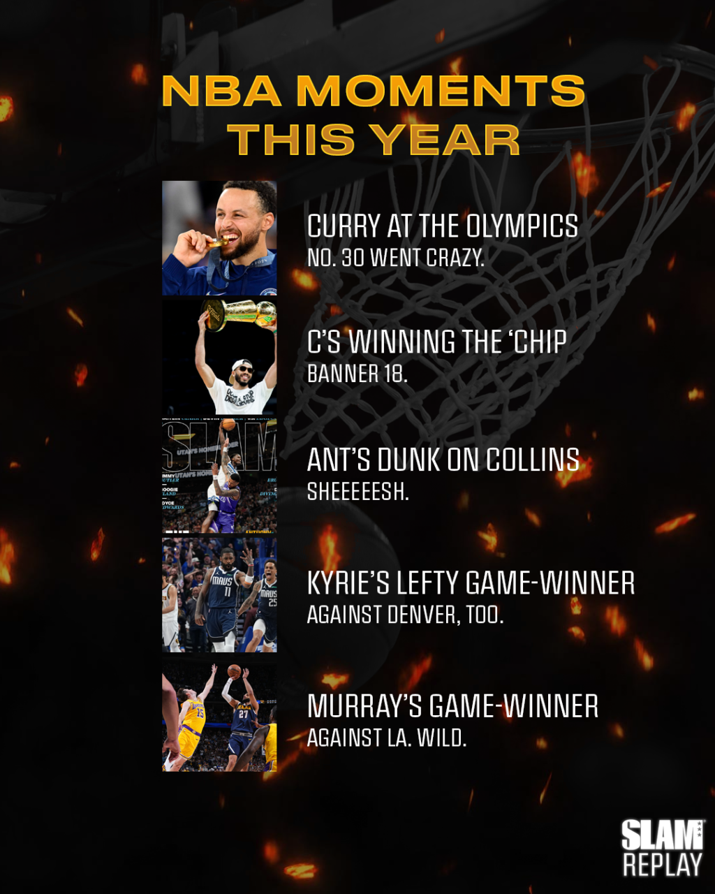 SLAM Replay: Looking Back on a Year of Hoops, Moments and Kicks