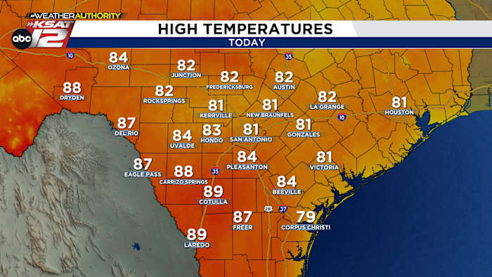 Nearing a record high today