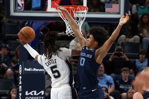 Spurs drop first game of the rodeo road trip to the Grizzlies