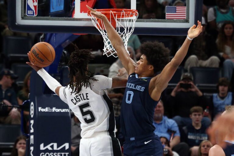 Spurs drop first game of the rodeo road trip to the Grizzlies