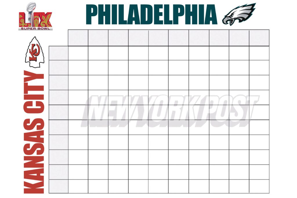 Super Bowl 2025 squares: Printable boxes template for Chiefs vs. Eagles